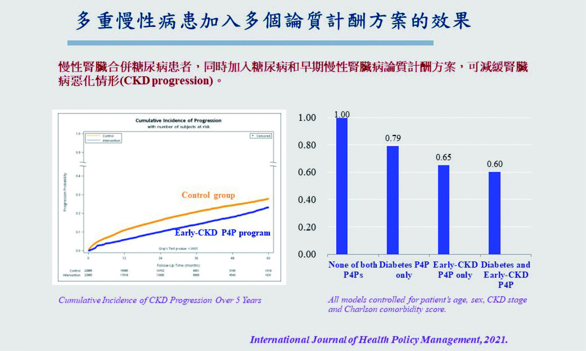 傑出研究獎